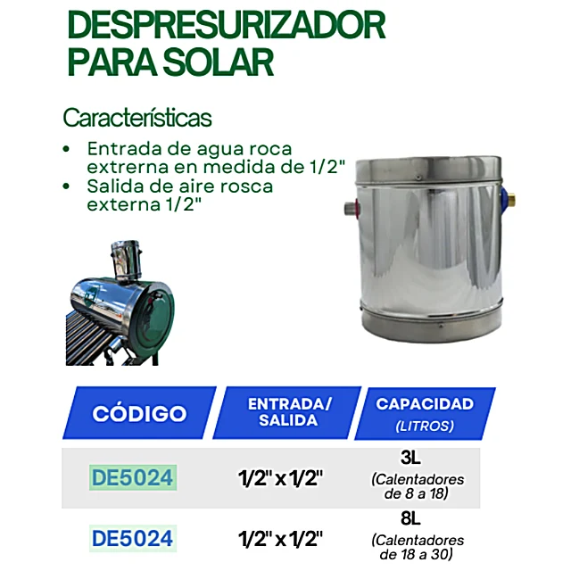 Despresurizador para solar