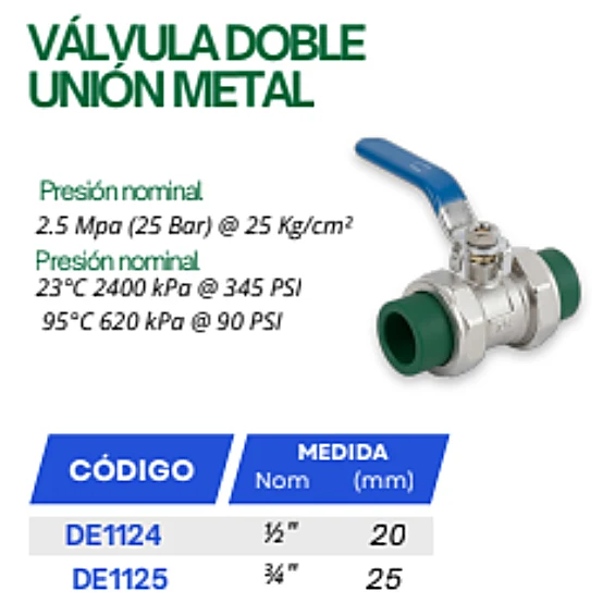 Válvula De Esfera Bola Doble Unión Metálica 3/4 Pulgada PPR